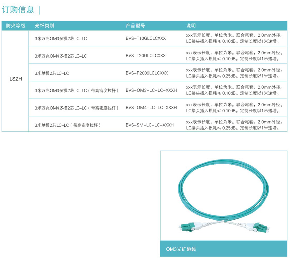 高密度栏杆跳线