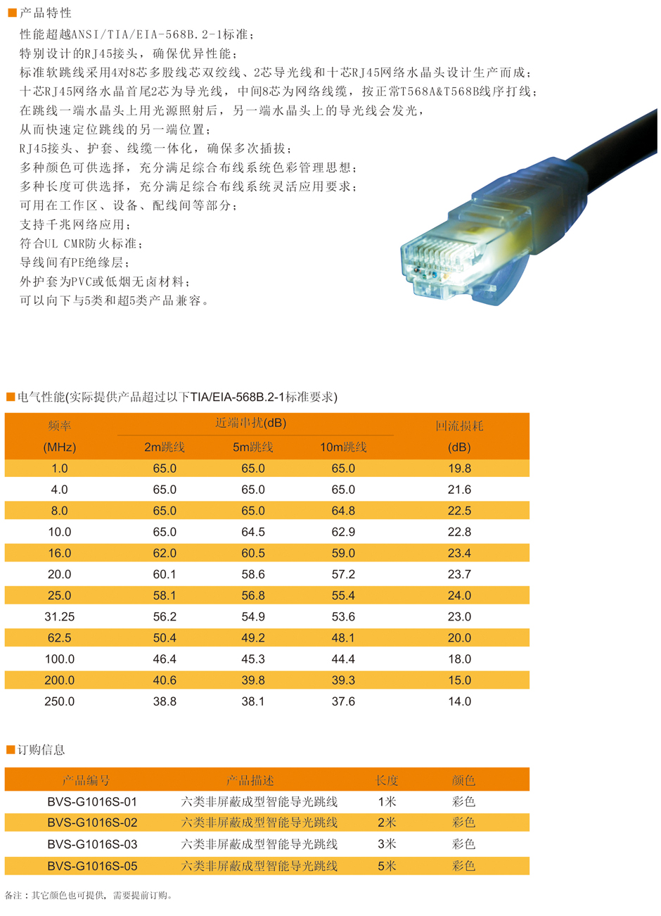 Cat.6四对非屏蔽智能导光定位网络跳线