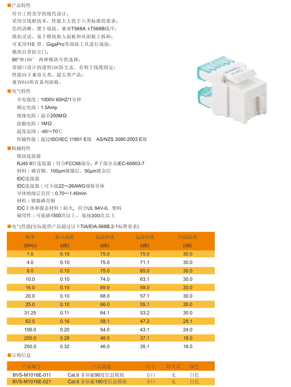Cat.6非屏蔽智能导航信息模块