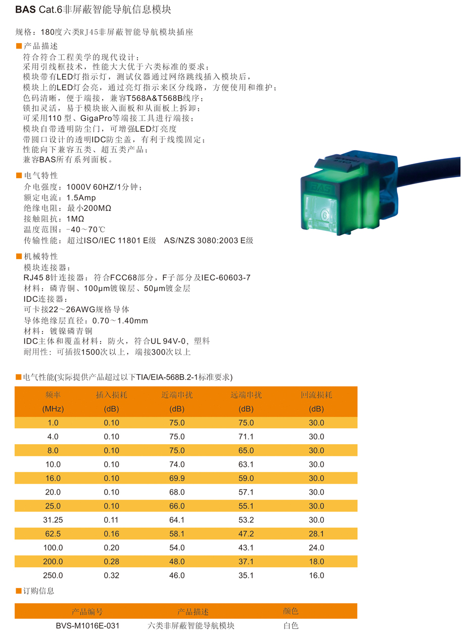 Cat.6非屏蔽智能导航信息模块