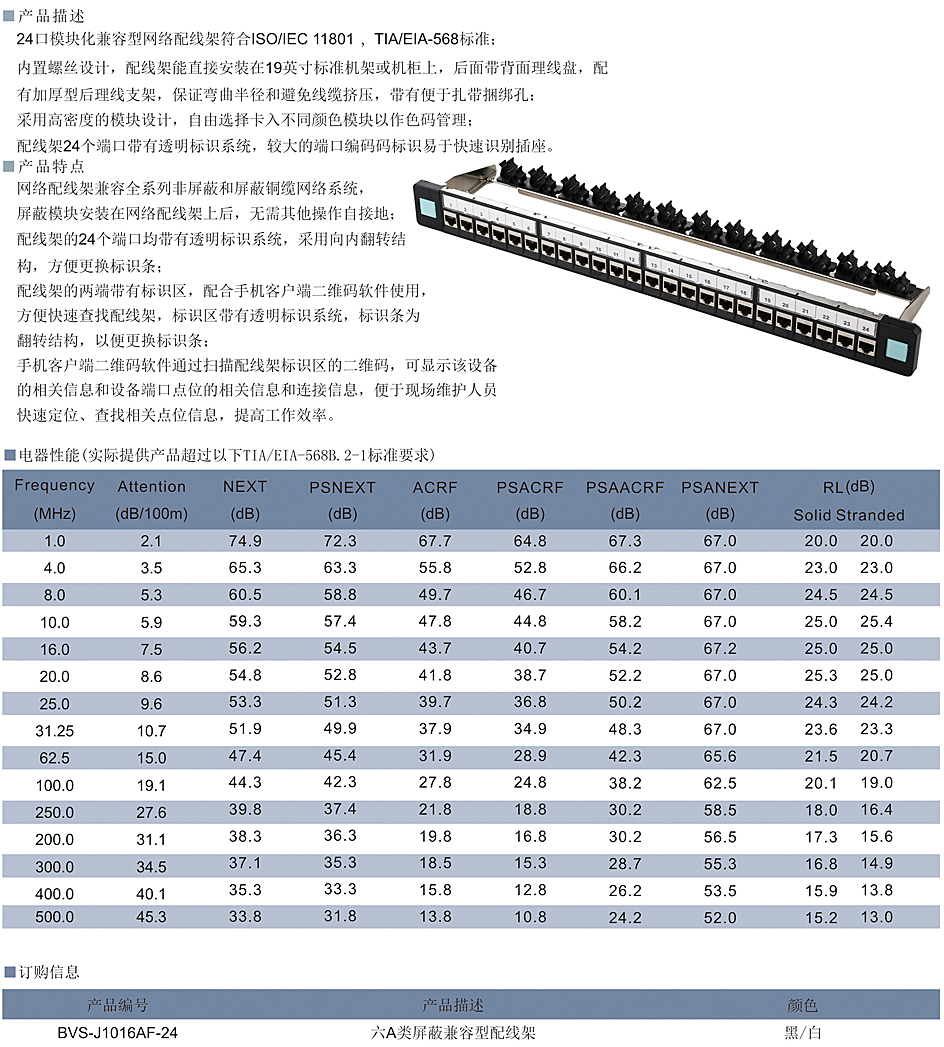 Cat.6A屏蔽兼容型空口网络配线架