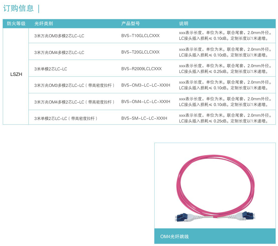 高密度栏杆跳线