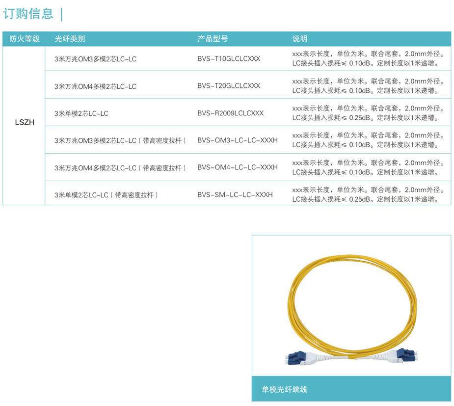 高密度栏杆跳线