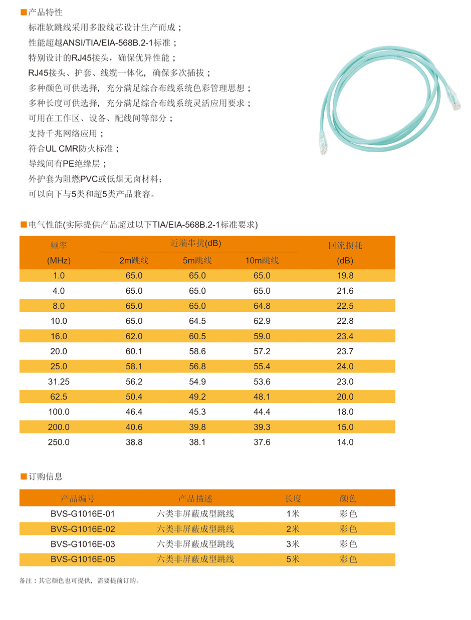 Cat.6四对非屏蔽智能导光定位网络跳线